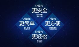 產(chǎn)品優(yōu)勢(shì)